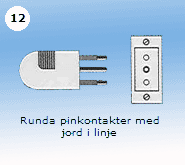 Elkontakt typ nr 12