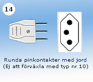 Elkontakt typ nr 14