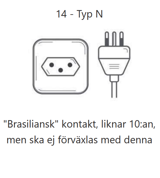 Elkontakt typ nr 14
