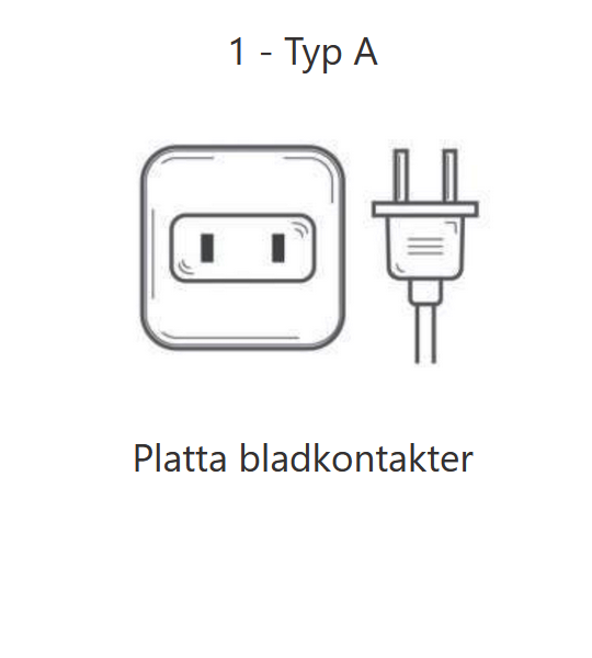Elkontakt typ nr 1