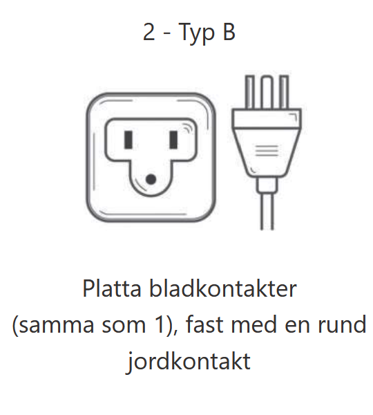 Elkontakt typ nr 2