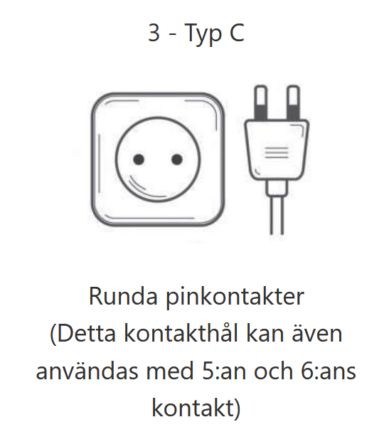 Elkontakt typ nr 3