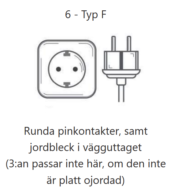 Elkontakt typ nr 6