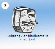 Elkontakt typ nr 7