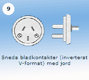 Elkontakt typ nr 9