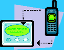 mobiltelefoni